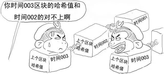 640?wx_fmt=jpeg https://i-blog.csdnimg.cn/blog_migrate/54f46b10570c9106a57affb32c201a97.jpeg