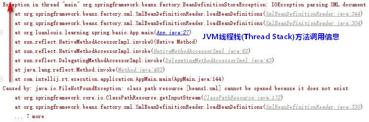 深度好文：《Spring设计思想》AOP设计基本原理
