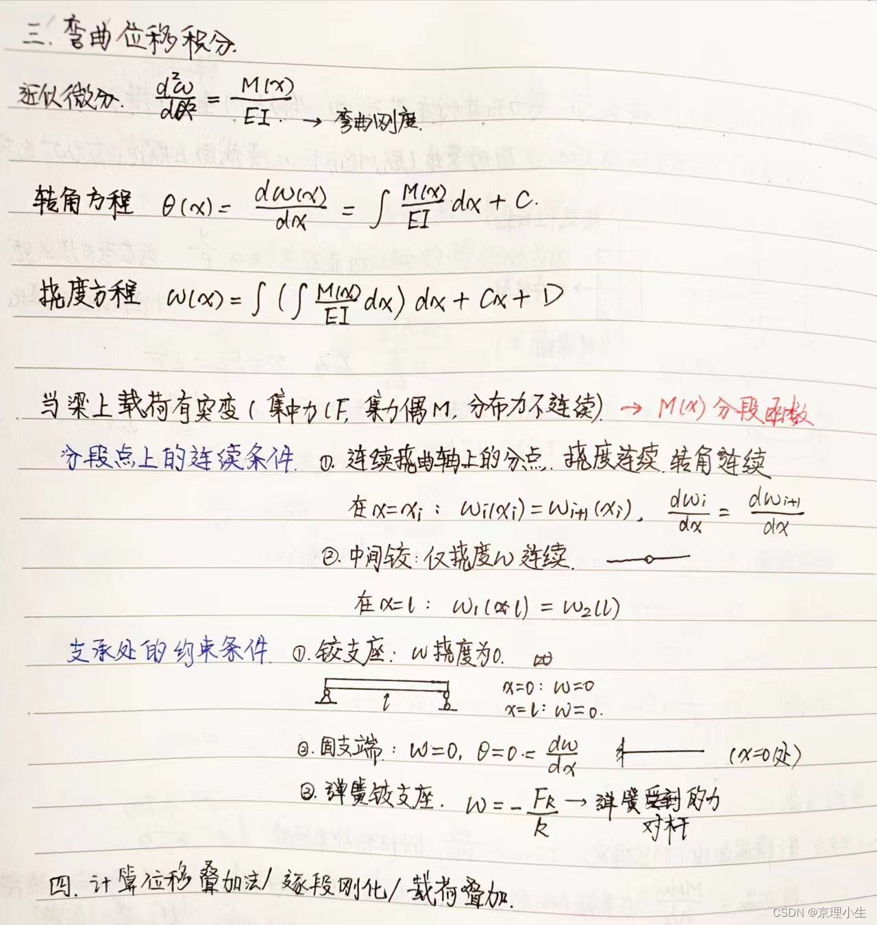 BIT材料力学——第五章 学习笔记与习题参考-CSDN博客