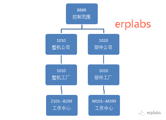 cec07453d991f3ae9010ff83d040efab.png