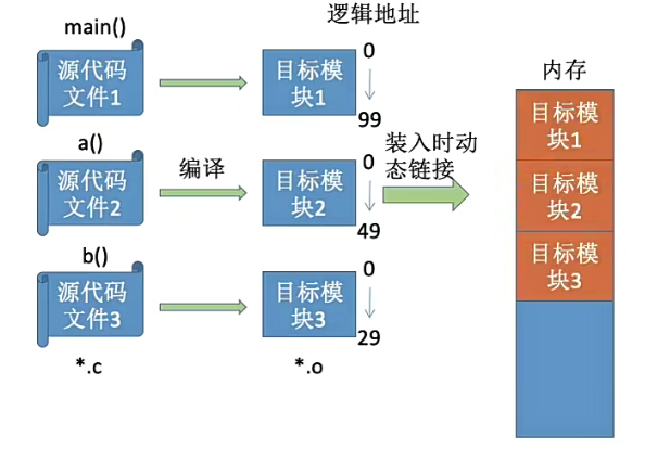 image-20230712165944293