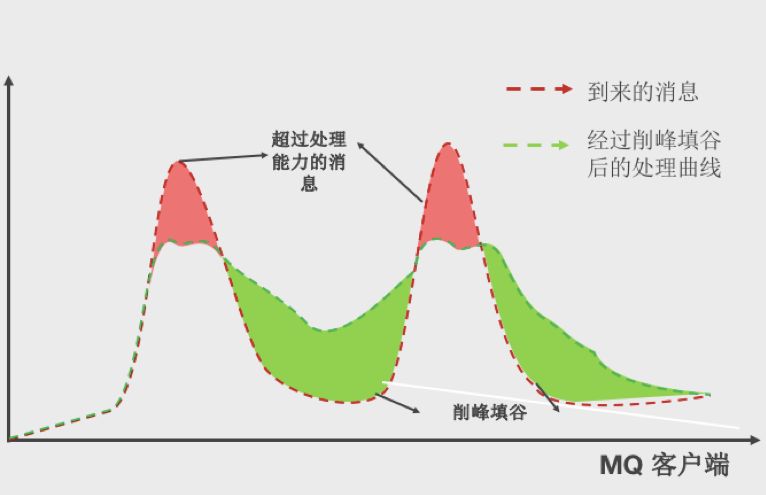 https://image.ipaiban.com/upload-ueditor-image-20180731-1533024005222067993.png 640?wx_fmt=png
