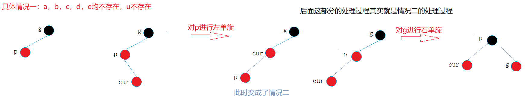 image-20221006184908108
