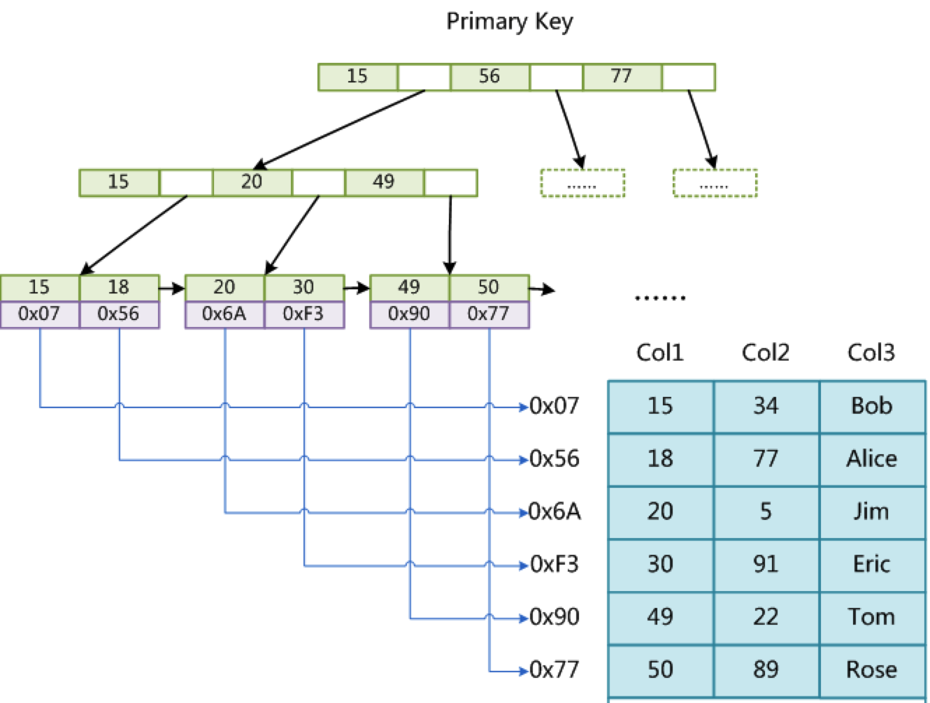image-20211230091810113