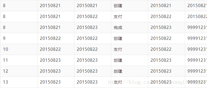 图片描述