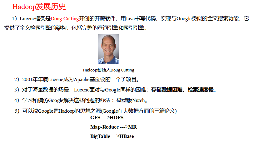 图2-2 Hadoop发展历史