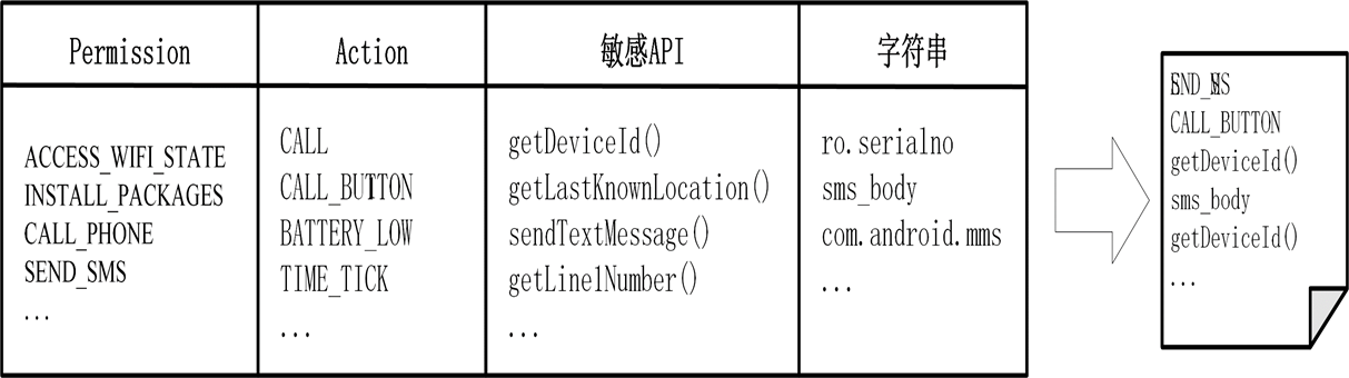 1609287-20190601214436368-1453869669.png