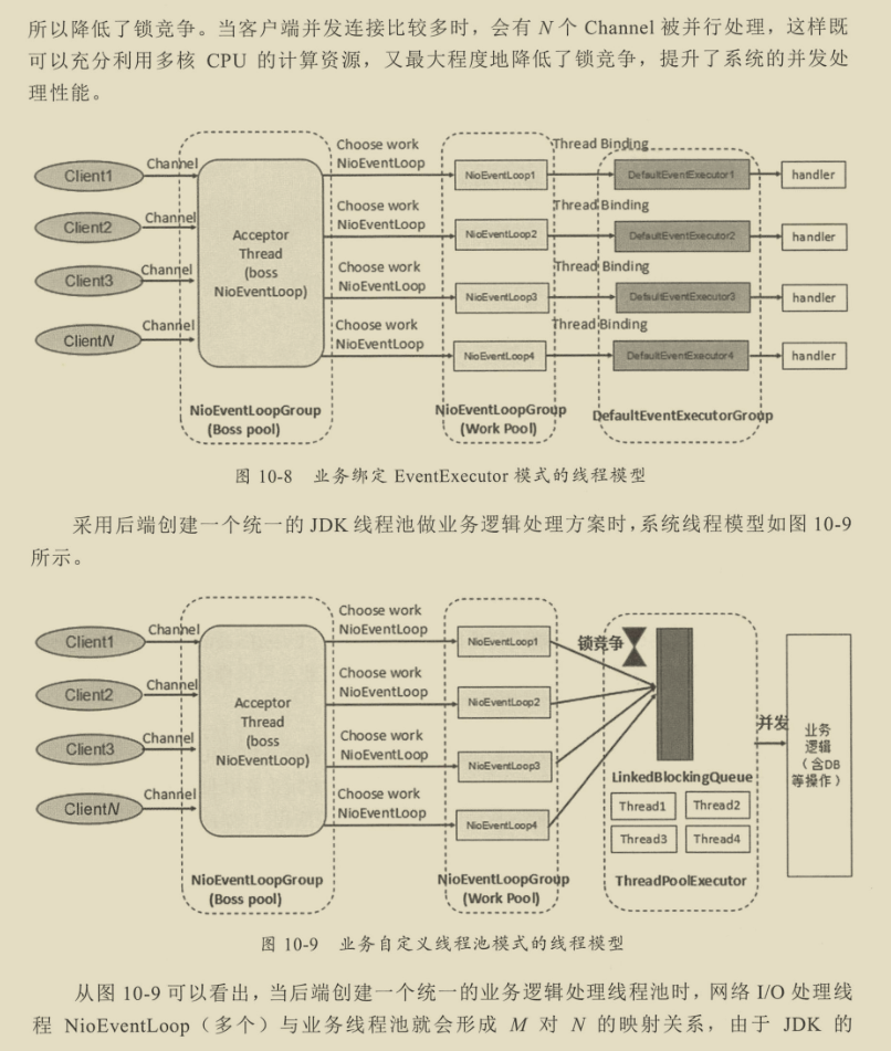 千载难逢!华为工程师带你跟着案例学Netty,有图有真相