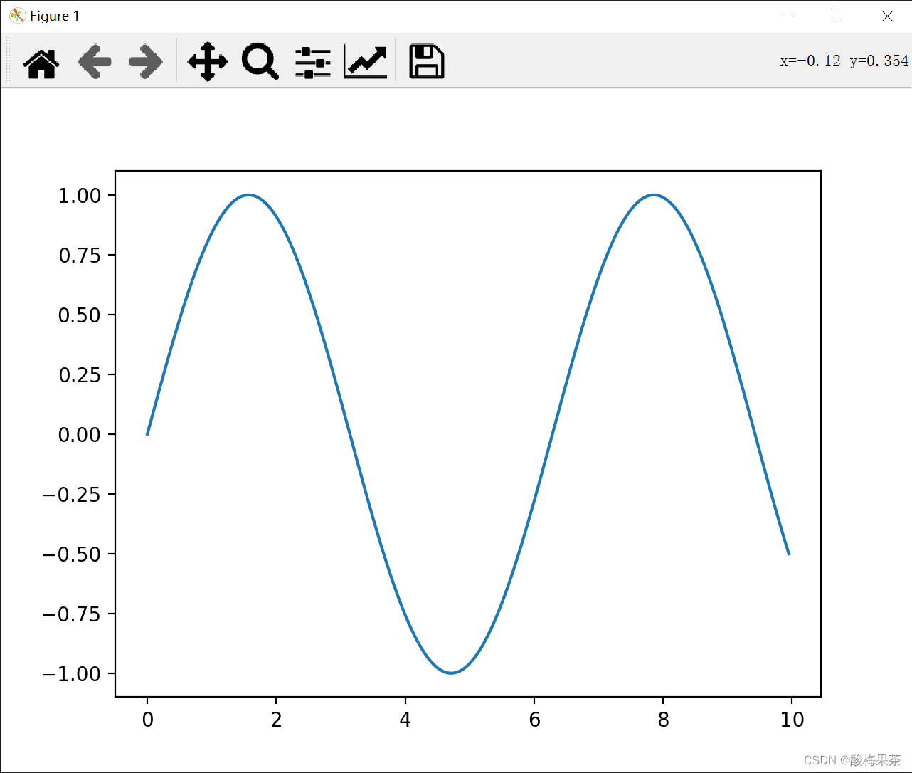 vs2019中采用C++编程使用python中的matplotlib画图库_vs怎么调用matplotlib-CSDN博客