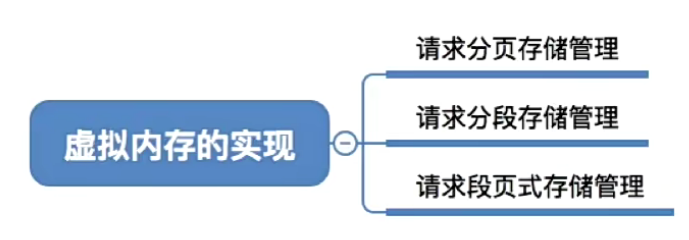 image-20230714205810874