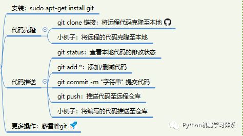 3a1a22f0776cea52a8acc2027c49bd27.png