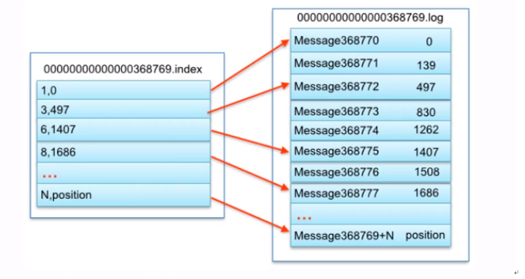 image-20201106142619322