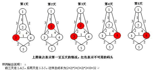 1738131-20190802143211236-1478415041.jpg