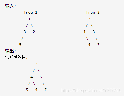 来源：力扣（LeetCode）链接：https://leetcode-cn.com/problems/merge-two-binary-trees著作权归领扣网络所有。商业转载请联系官方授权，非商业转载请注明出处。