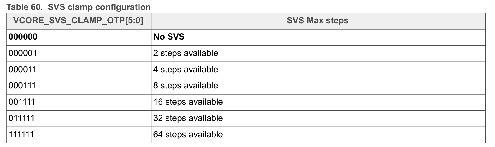 image-20240208083120286