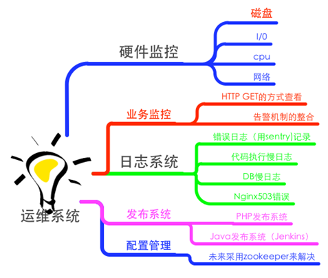 img_c0a887768d2252d9b02c031da546b6bf.png