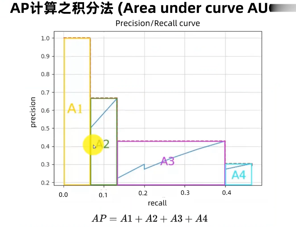 image-20230328142428837