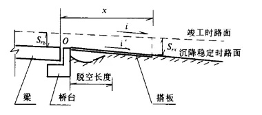 d27b164dbdf36ae372540527be7683b7.png
