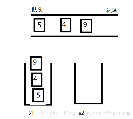 这里写图片描述