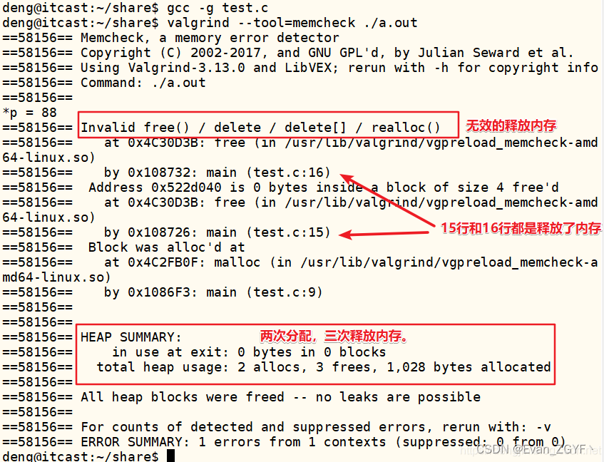 【开发工具】【Valgrind】内存问题检测工具（valgrind）的使用_valgrind --leak-check=full-CSDN博客