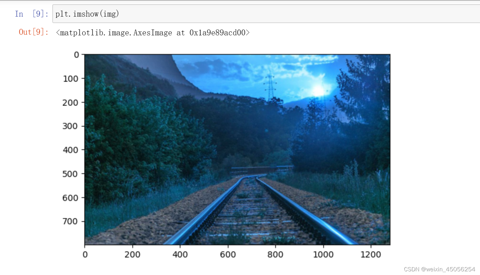 用Opencv玩转图像和视频_opencv怎么玩-CSDN博客
