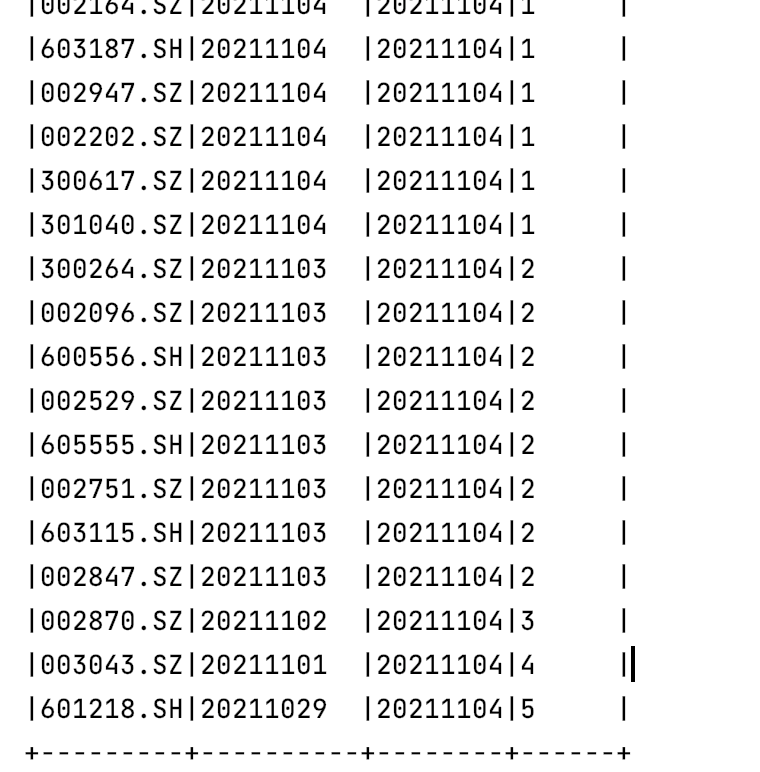 image-20211105113614670
