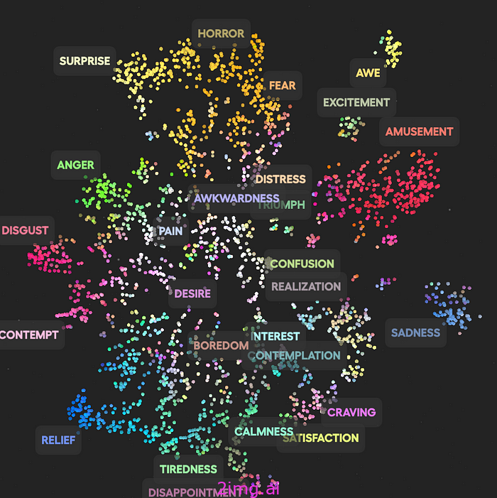 ChatGPT-4o 有何特别之处?