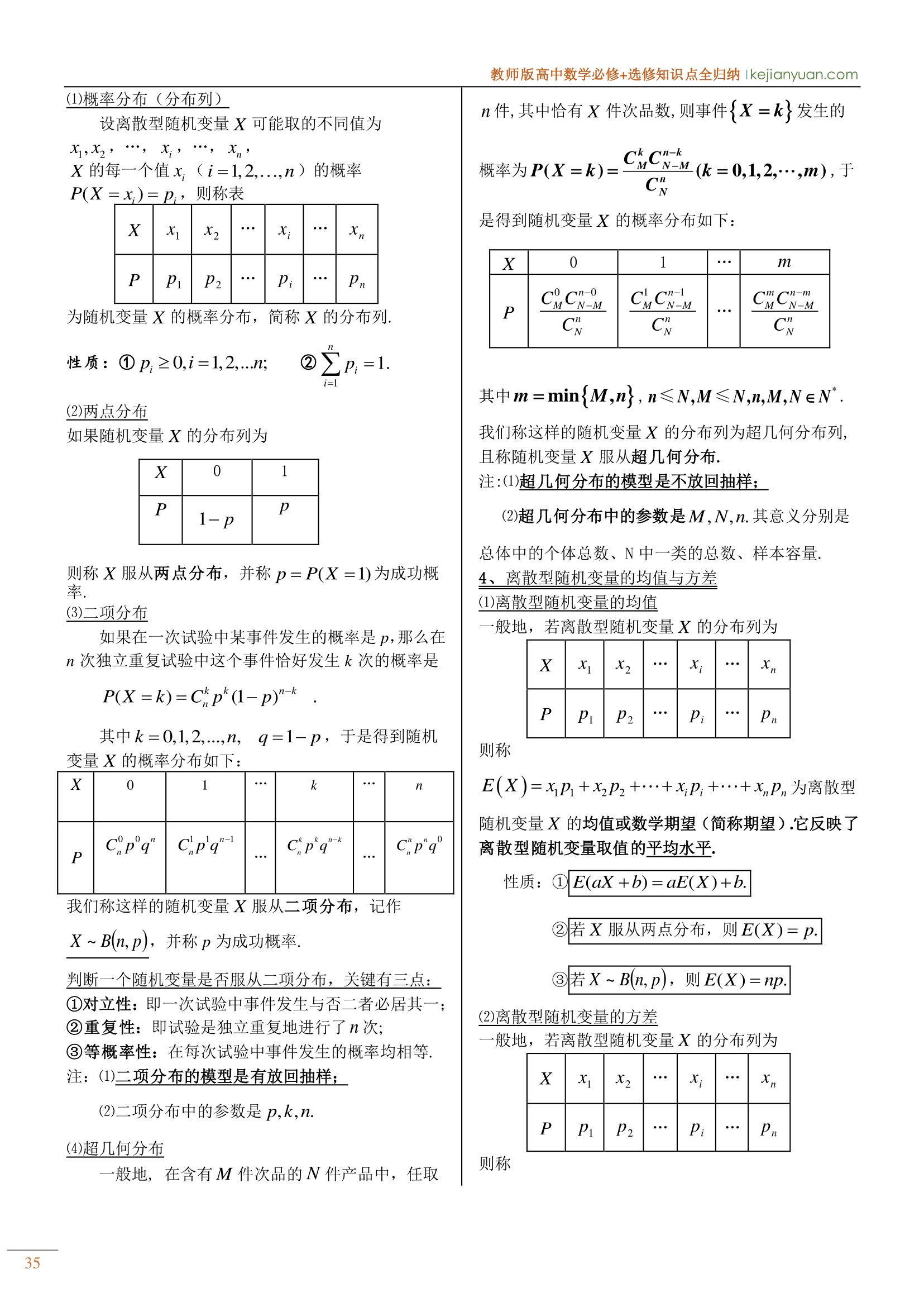 992978-20190326162216228-697192209.png