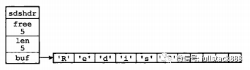 640?wx_fmt=png