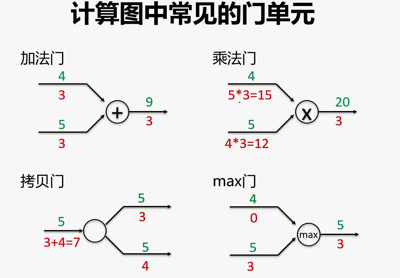 image-20210928112547963
