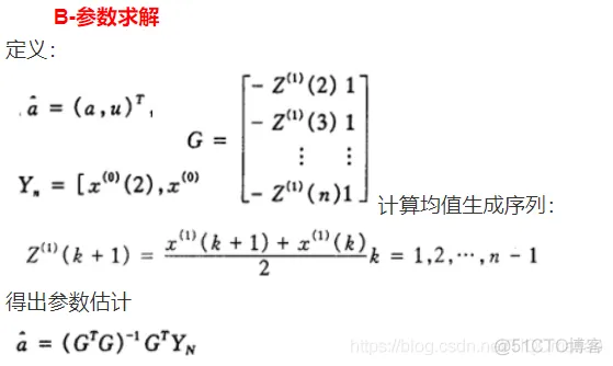【预测模型】基于灰度预测之房价的预测matlab源码_matlab_04