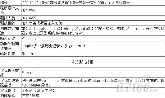 如何进行单元测试