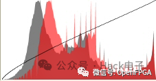 5cb2116d1749be679de0a3fa73453832.png
