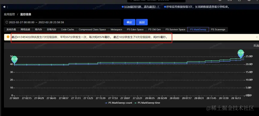 一次JVM GC长暂停的排查过程_物理内存_18