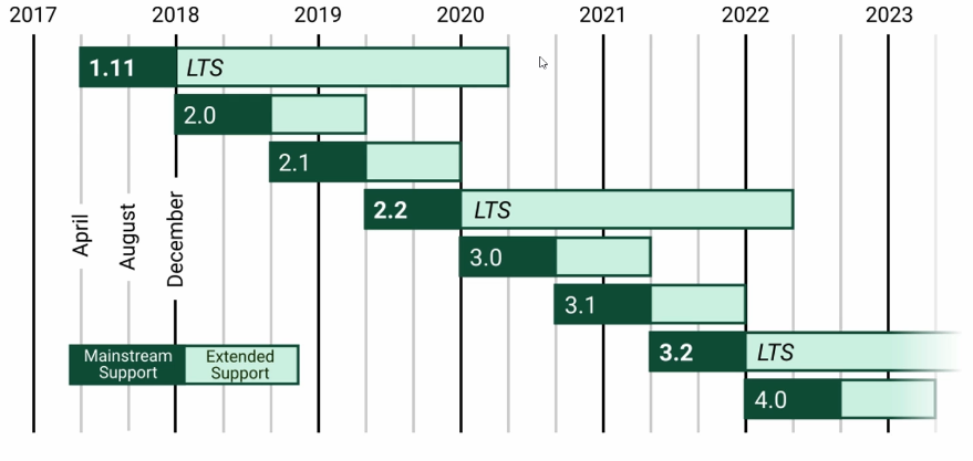 image-20210203090857163