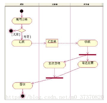这里写图片描述