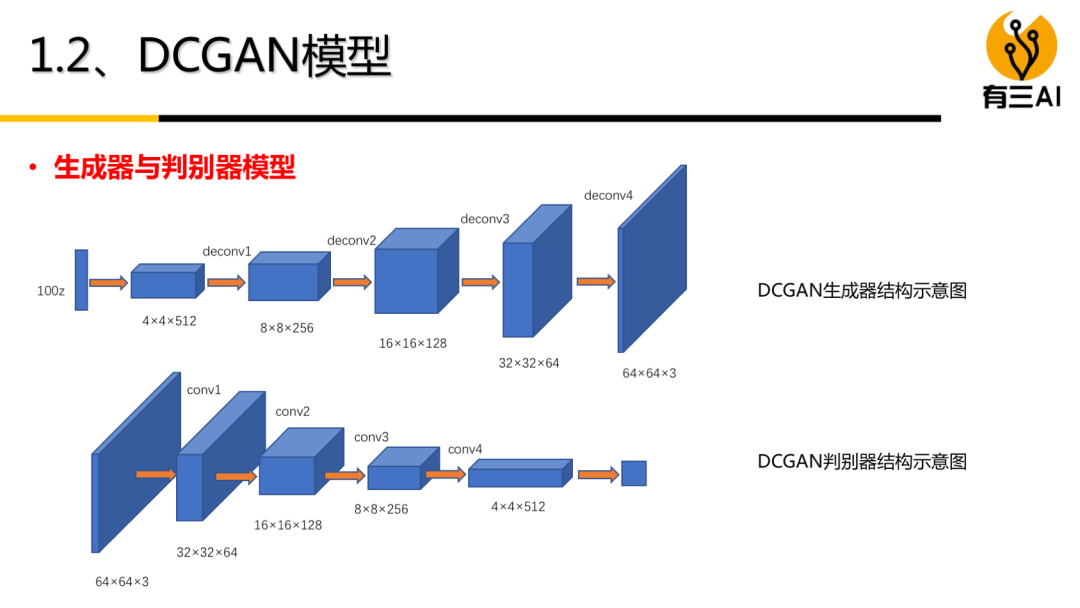 a305c92e39c0579725ac0d3696dcc530.png