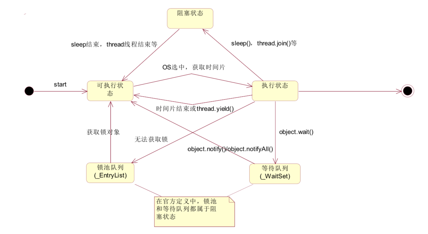 6c6e3671aaa6e12cb9268dd1dcb30a6f.png
