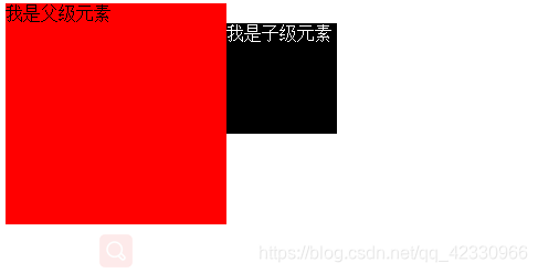 因为如果子级元素放在父级里面会让人误会到是点击子级的同时点到了父级，所以特意将子级搬出父级