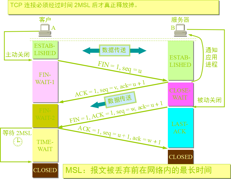 7a57a2d11d4d50d84218cc32bf0fb7f7.png
