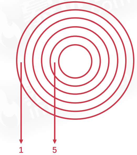 image-20220325204342270