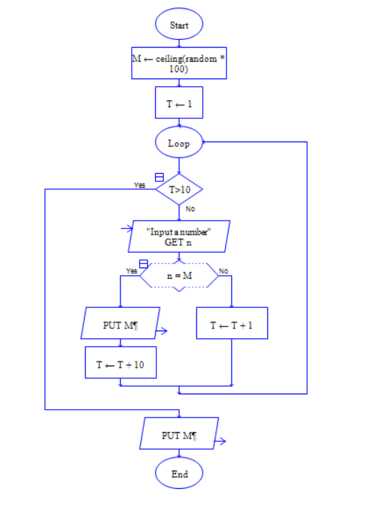 1245473-20171014222403059-177438926.png