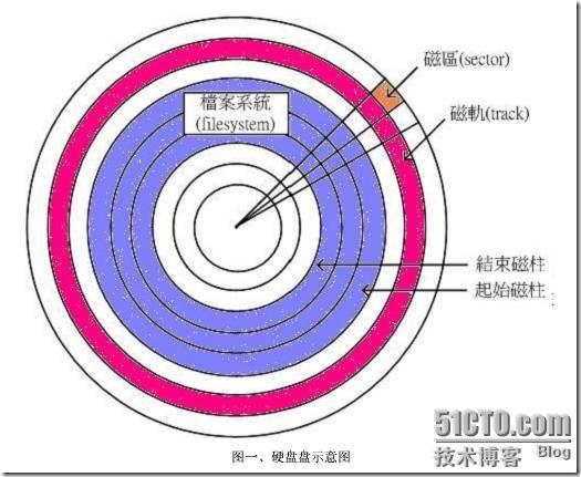 clip_p_w_picpath032