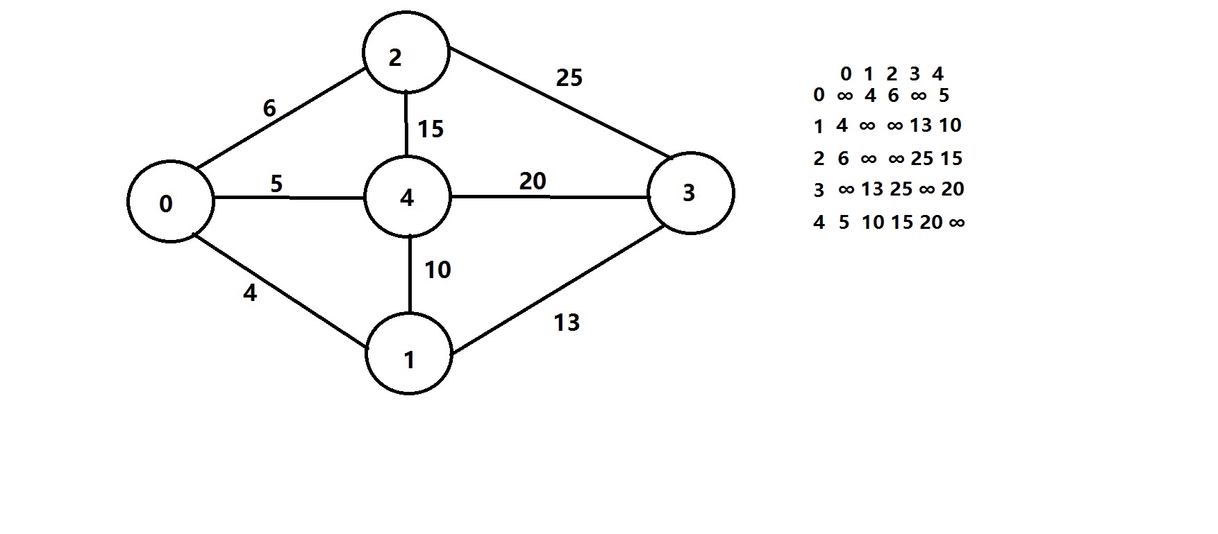 4742511cc1dd2d8e4542bed7f49108f4.png