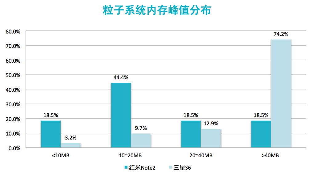 请输入图片描述