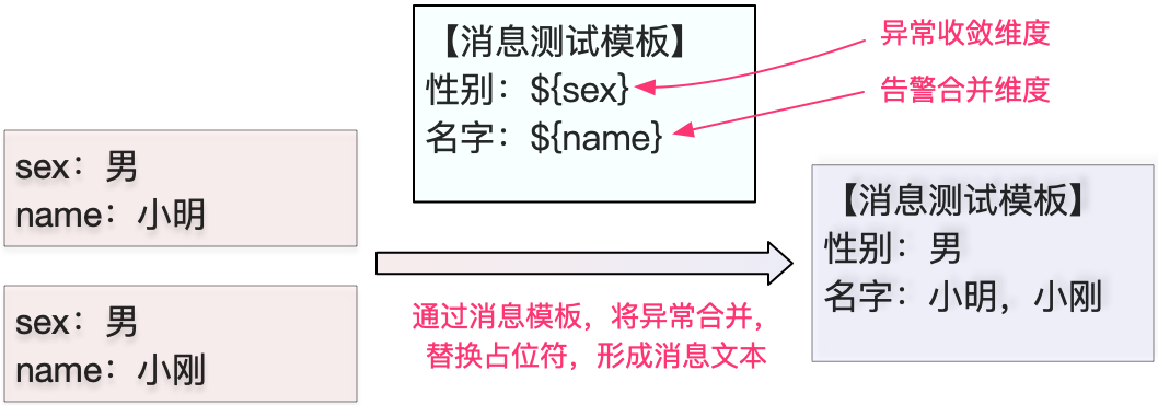 fcecbcf0c2d8044a2f0cccf6c15b60e3.png