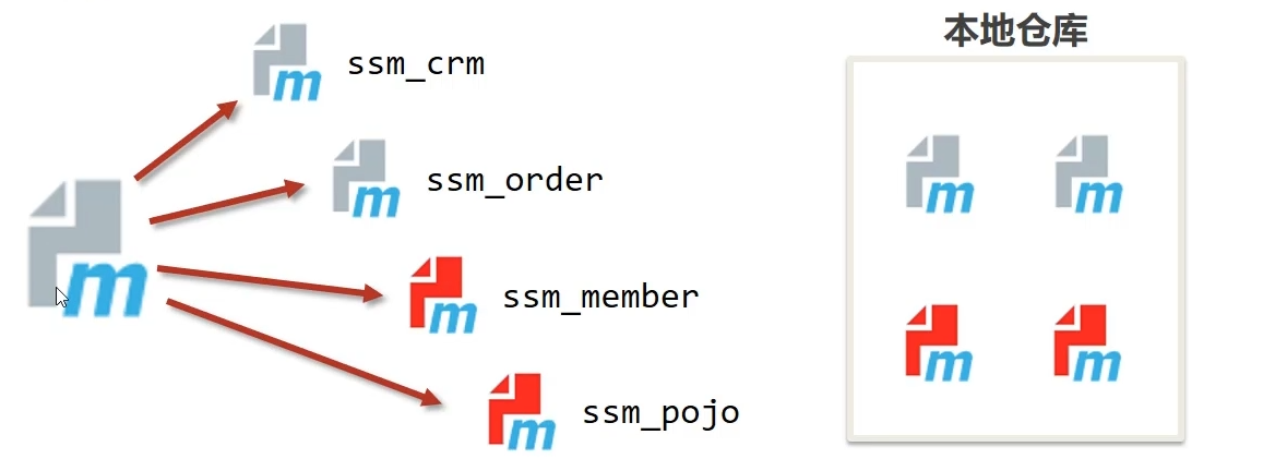 image-20220620163314278