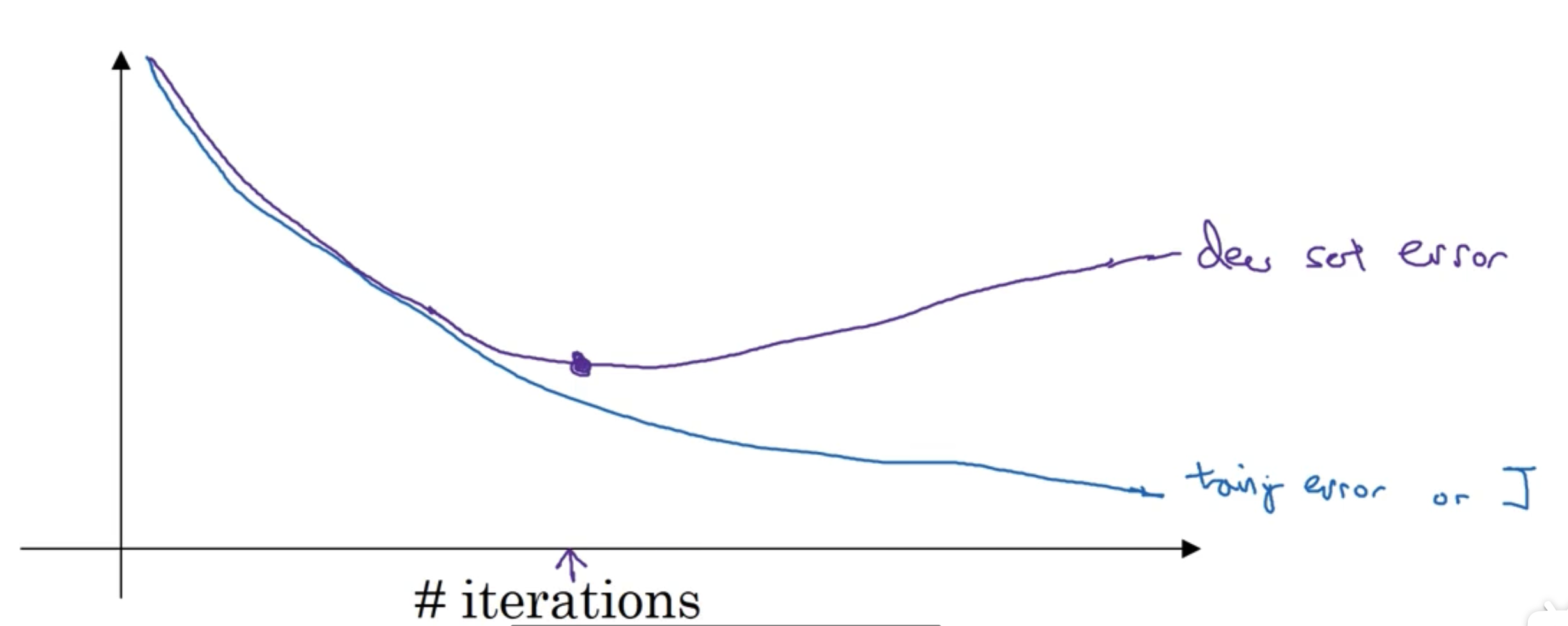 image-20211215210959787