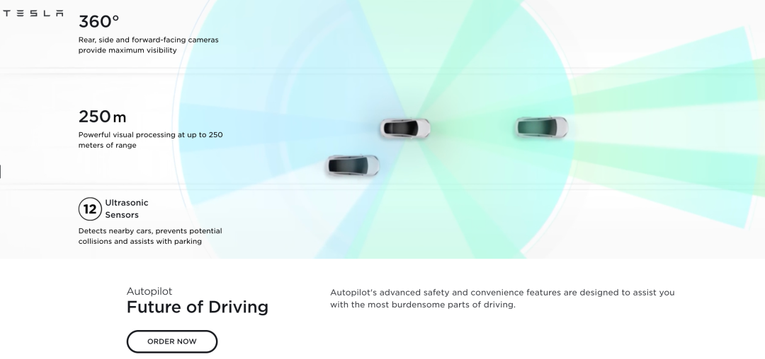 特斯拉官网“撤下”毫米波雷达,纯视觉和软件盈利有什么关系?