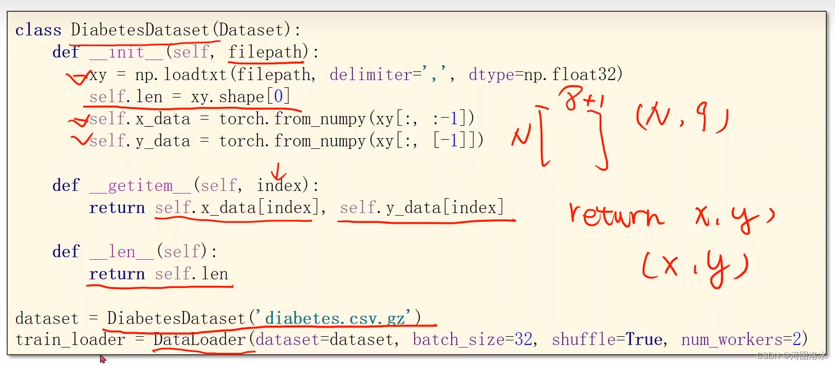 pytorch dataloader tutorial guide | pdf | computing |... PyTorch 深度学习之加载数据集Dataset and DataLoader(七)-CSDN博客